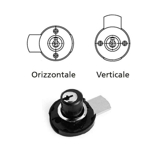 Serrature e cilindri per mobil CAS da ferramenta bossi